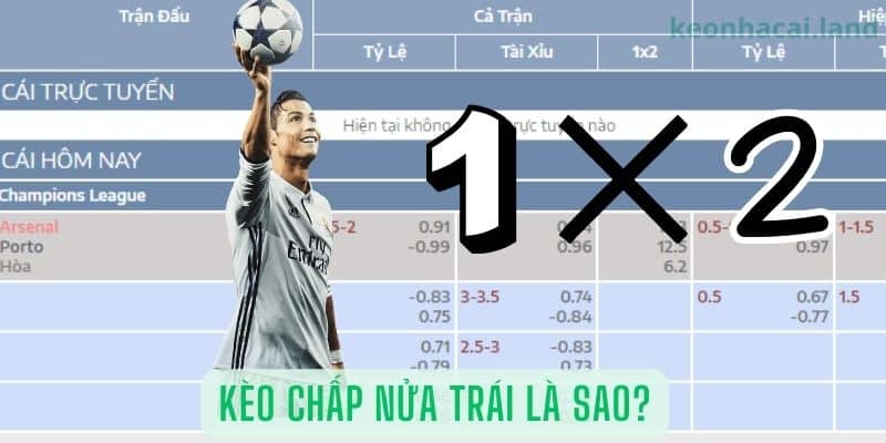 Thuật ngữ kèo chấp nửa trái là như thế nào?