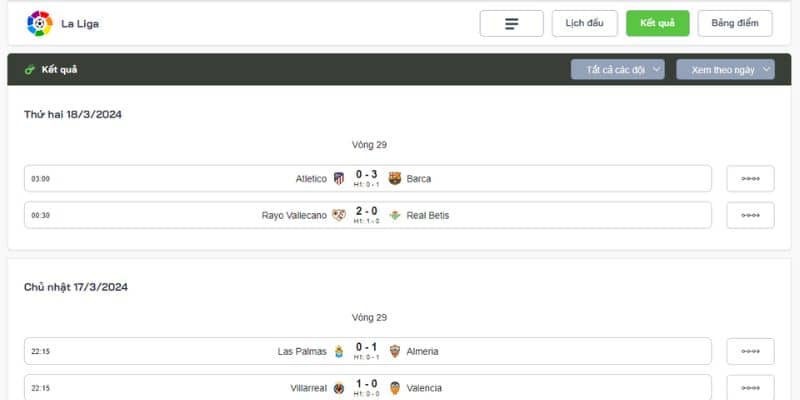 kết quả La Liga siêu nhanh