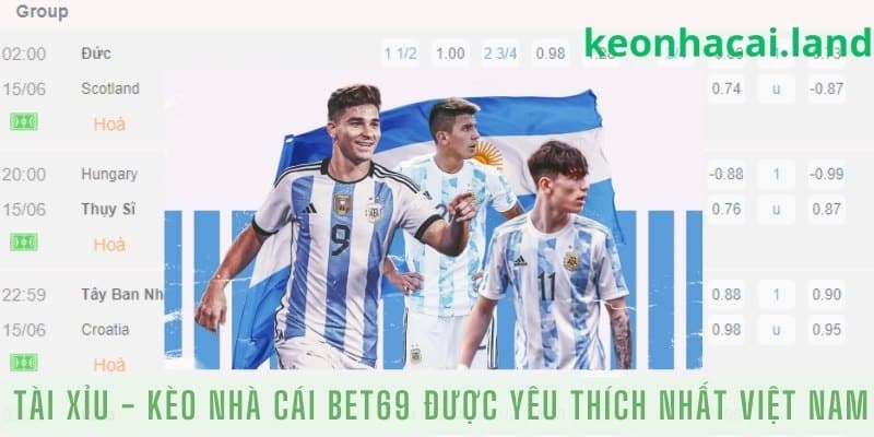 Tài Xỉu - Kèo Nhà Cái Bet69 được yêu thích nhất Việt Nam