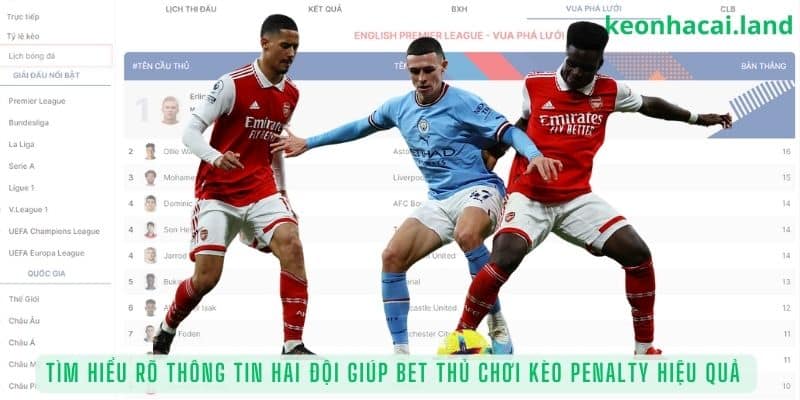 Tìm hiểu rõ thông tin hai đội sẽ giúp bet thủ chơi kèo penalty hiệu quả