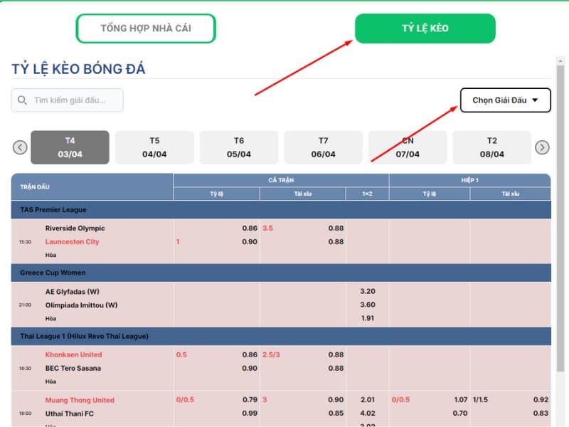 Cách xem tỷ lệ kèo bóng đá tại Keonhacai rất đơn giản