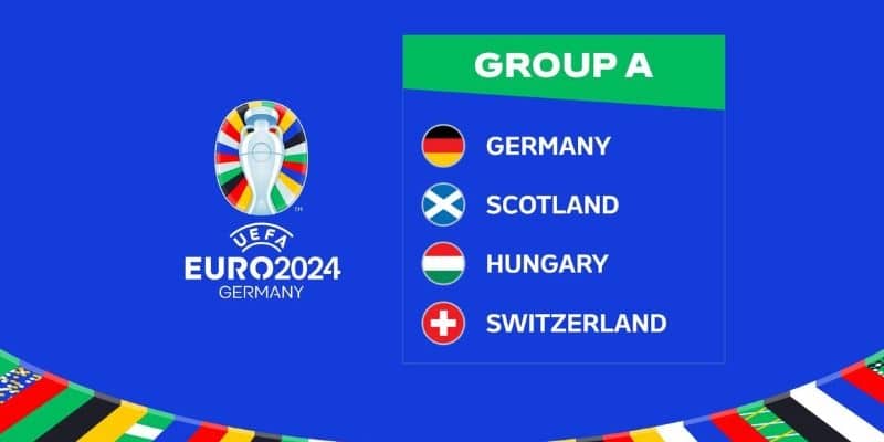 Bảng A Euro 2024 sẽ là một bảng đấu hứa hẹn nhiều hấp dẫn