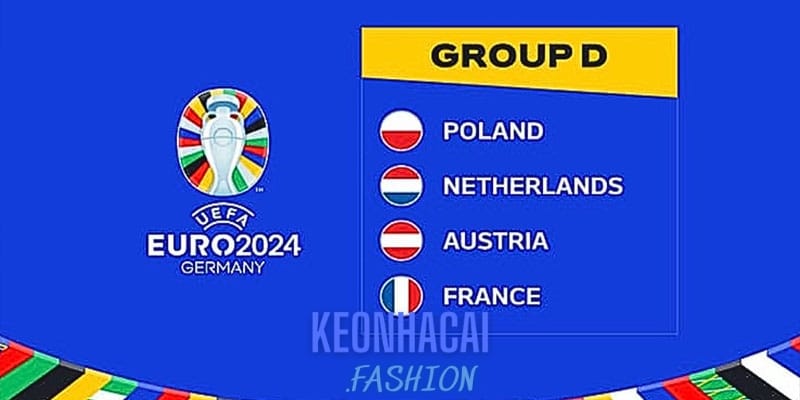 Những đội tuyển tham dự Euro 2024 tại Đức