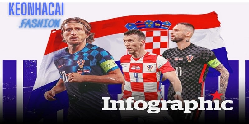 Phân tích chiến thuật và đội tuyển Croatia tại Euro 2024