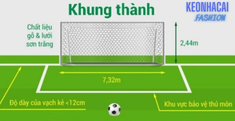 Khung tài tiêu chuẩn trên sân bóng 11 người