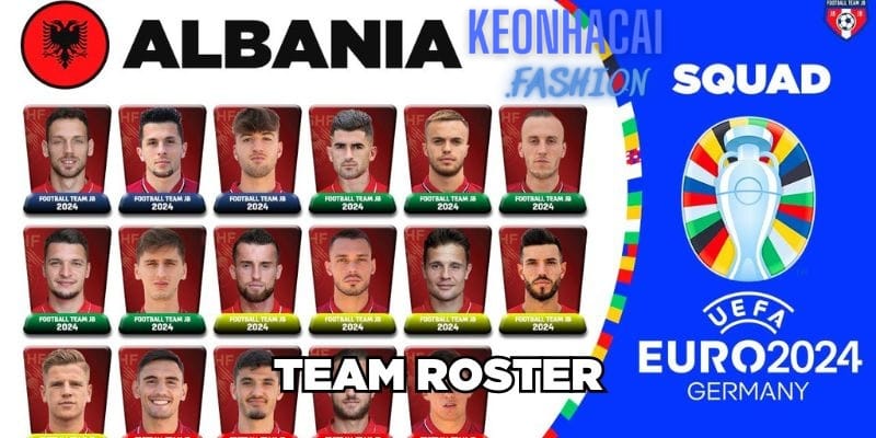 Đội tuyển Albania - Team Roster